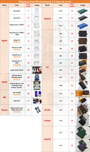 USA/EU AIR Top Supplier of <strong>Headphones</strong>:GEN4 ANC Earbuds, Pro2ANC Earbuds, Factory Prices, Wholesale, HIFI TWS Wireless <strong>Headphones</strong> - Product Image 4