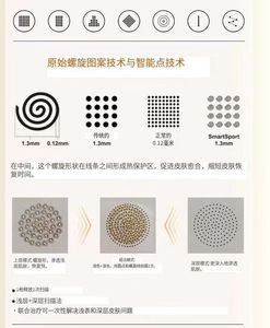 Machine à laser fractionné au CO2 portable 4D pour l'élimination des cicatrices d'acné, le resurfaçage de la peau, la réduction des rides, le rajeunissement de la peau, utilisation en salon - Product Image 5