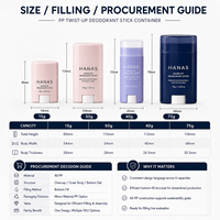 Дезодоранты-стики Private Label: индивидуальный дизайн, монопластиковые, перерабатываемые (PCR), с нижней загрузкой, разные объемы (15г, 40г, 50г, 75г), овальные, с поворотным механизмом, для косметики