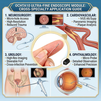 Módulo de Cámara Endoscópica Mini Impermeable OCHTA10 CMOS de 1 mm con LED, Cable Micro Coaxial USB, OEM/ODM, Endoscopia Médica Desechable 160K