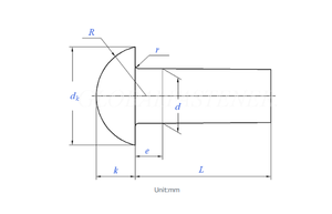 Échantillon gratuit <span class=keywords><strong>de</strong></span> rivets à tête ronde en acier inoxydable <span class=keywords><strong>de</strong></span> haute qualité ventes directes du fabricant - Product Image 3