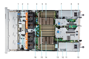 Serveur en rack JLS FUTURE PowerEdge R6625 à double processeur, deux processeurs EPYC de 4e génération, mémoire DDR5 4800 MT/s, 12x2.5" de stockage, en stock - Product Image 5