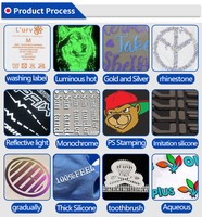 Étiquette de vêtement personnalisée en caoutchouc avec logo en relief 3D, impression par transfert thermique en silicone