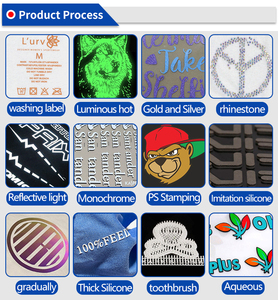 Etichetta in Gomma Personalizzata con Logo in Rilievo 3D, Stampa a Trasferimento Termico in Silicone per Abbigliamento - Product Image 5
