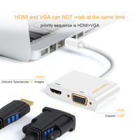 CableCreation Cable 2 en 1 Mini DP a HDMI VGA Converter Hub Compatible con MacBook