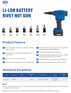 Pistolet à rivets à batterie au lithium VIT-W : DLM-6612 offre une puissance inégalée pour le renforcement structurel - Product Image 2