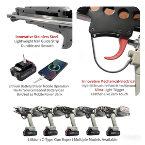 Pistolet à anneaux en C sans fil et pistolet à anneaux de ferme multifonctionnel pour filet de gabion, fil barbelé, filet de pêche, filet de réservoir, type 7C 7E 760 - Product Image 5