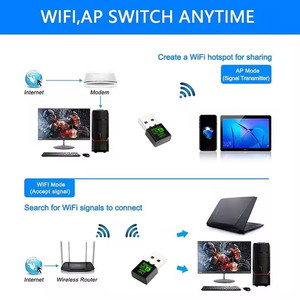 OEM miễn phí điều khiển 900m rtl8851bu Wifi <span class=keywords><strong>Dongle</strong></span> wifi6 ax900 bt5.3 băng tần kép 900Mbps <span class=keywords><strong>USB</strong></span> Wifi Adapter cho PC - Product Image 5