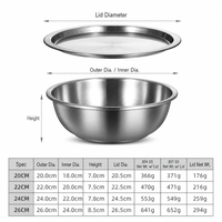 Ensemble de bols mélangeurs en acier inoxydable YUEDISI, assiettes et bols brossés, vaisselle de différentes tailles, bassin de cuisson avec couvercle