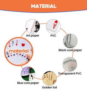 Livraison gratuite Cartes à jouer personnalisées taille <span class=keywords><strong>bridge</strong></span> durables avec logo personnalisé, noires et bleues, en papier, pour le poker - Product Image 5