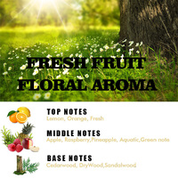 Aroma Terapi Parfum Cair Segar Floral Citrus & Herbal untuk Kencan Pasangan, Pesona Romantis dengan Kesegaran Alami Tahan Lama