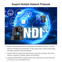 4K Broadcast PTZ-Kamera 12-fach Optischer Zoom mit NDI HX FreeD Genlock Glasfaser SFP28 für Virtuelle Produktion und Live-Streaming