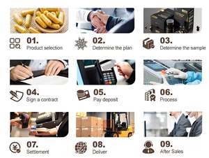 Kendi Markamız Doğal Köpek Tüy Büyüme Tedavisi, Tüy Dökülmesini Azaltır, Çiğneme, Dökülme, Stres, Sağlık Takviyeleri - Product Image 6