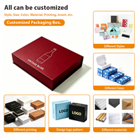 Kotak Kemasan Anggur Magnetik Kertas Kaku Merah Premium untuk Presentasi Botol Sampanye Mewah