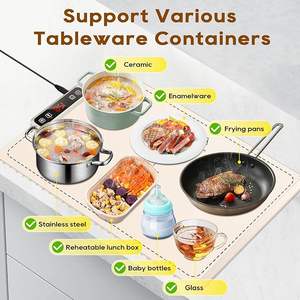 Лучший кухонный гаджет - Product Image 4