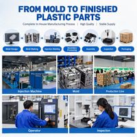 Componenti per Laboratori Medici Stampati a Iniezione in Plastica Personalizzati OEM