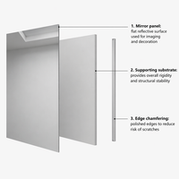 Tôle d'acier inoxydable miroir 304 316L finition 8K ASTM A240 pour murs d'ascenseurs et crédences de cuisine
