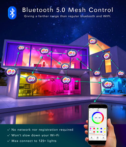 DUSKTEC - <span class=keywords><strong>Downlight</strong></span> LED Inteligente Empotrable en Techo de 3 y 4 Pulgadas, 7W 10W, RGB CCT, para Hoteles, Pasillos, Oficinas - Product Image 4
