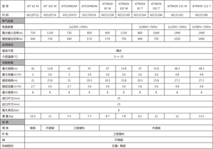 <span class=keywords><strong>JET</strong></span> - Product Image 3