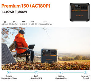 <span class=keywords><strong>Bluetti</strong></span> AC180P + PV120 générateur solaire domestique panneaux solaires centrale électrique Portable 1800w <span class=keywords><strong>Lifepo4</strong></span> pour le camping - Product Image 5