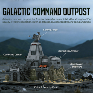 Ensemble de blocs de construction Amazing Block 90009 Galactic Outpost Command Center, jouets de puzzle MOC pour enfants, cadeau de Noël - Product Image 6