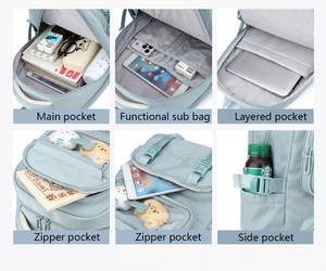 Mochila Escolar de Gran Capacidad al por Mayor de Fábrica, Mochila Infantil con Múltiples Bolsillos, Linda Mochila Escolar para Niñas - Product Image 4