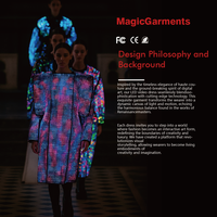 Écran LED flexible et programmable couleur intégrale pour costumes, idéal pour spectacles sur scène, DJ, soirées dansantes