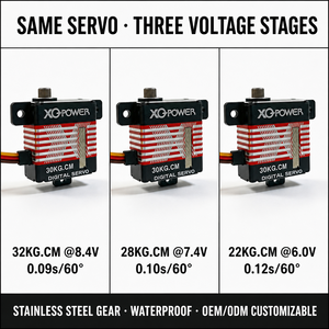Servomoteurs à vendre XQ-POWER XQ-S2230F 32KG Servomoteur numérique sans noyau à engrenages métalliques étanche 8.4V pour hélicoptère RC - Product Image 4