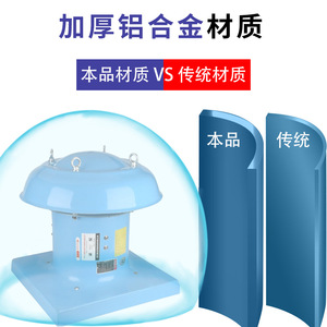 พัดลมระบายอากาศแบบแกนหมุน DWT แบบกำหนดเองสำหรับโรงงาน คลังสินค้า ระบบดูดควันบนหลังคาไฟเบอร์กลาส - Product Image 4