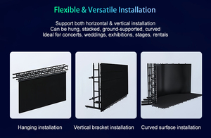 P3.91mm Outdoor LED Display <b>Wall</b> High Resolution LED Stage <b>Screen</b> for Wedding & Event Show - Product Image 6