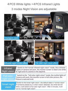 Sistem Kamera <span class=keywords><strong>CCTV</strong></span> Berkualitas Tinggi Full Color 5MP 8CH IP PoE NVR, Set Kit Kamera <span class=keywords><strong>CCTV</strong></span>, Sistem Keamanan Rumah <span class=keywords><strong>CCTV</strong></span> - Product Image 5