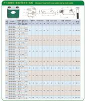 Colliers de serrage pour tuyaux hydrauliques de haute qualité, norme DIN 3015, attaches légères, colliers de serrage pour tuyaux en PP, colliers de serrage pour flexibles en nylon