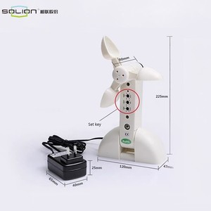 Shinilion เครื่องวัดเซ็นเซอร์วัดความเร็วลม, การออกแบบที่ทันสมัยไร้สายแบบลูกกลิ้งชัตเตอร์ด้วยคลื่นอัลตร้าโซนิค - Product Image 2