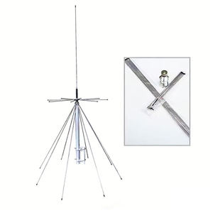 เสาอากาศสถานีฐานสแกนความถี่ 25-1300mhz สำหรับส่ง/รับสัญญาณ - Product Image 3