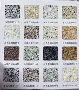 <span class=keywords><strong>Peinture</strong></span> murale extérieure <span class=keywords><strong>effet</strong></span> pierre, <span class=keywords><strong>marbre</strong></span> et granit à base d'eau, personnalisée en usine - Product Image 2