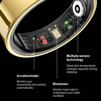 Dropshipping Produits Smart Ring Health Smart Ring Nfc Dropshipping Service d'exécution des commandes