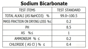 <span class=keywords><strong>Bicarbonate</strong></span> <span class=keywords><strong>de</strong></span> <span class=keywords><strong>Sodium</strong></span> <span class=keywords><strong>de</strong></span> Qualité Alimentaire Sac <span class=keywords><strong>de</strong></span> 25 kg NaHCO3 Poudre <span class=keywords><strong>de</strong></span> <span class=keywords><strong>Bicarbonate</strong></span> <span class=keywords><strong>de</strong></span> Soude pour la Cuisson, le Nettoyage et l'Adaptation du pH des Piscines - Product Image 2
