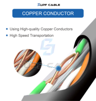 Kabel Jaringan CAT6 UTP Gulungan Padat Indoor 23 AWG 4 Pasang Kabel LAN Tembaga