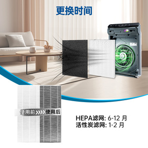 Filtre de remplacement HEPA pour purificateur d'air Winix C535 P300 5300-2 6300-2 - Product Image 4