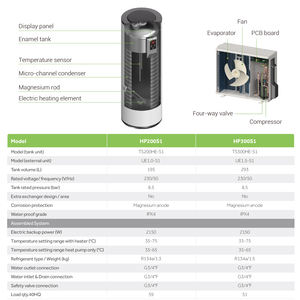 Haier Bomba de Calor de Fuente de Aire de 20kw, Calentador de Agua de Alta Calidad, Inversor DC Completo, R134a, Acero Inoxidable, Control Wi-Fi - Product Image 6