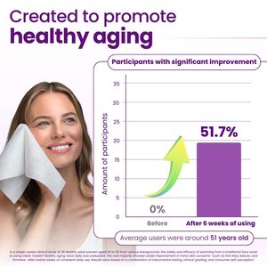 Pacchetto Aggiornato 100% Biodegradabile Certificato USDA <span class=keywords><strong>Salviette</strong></span> Viso XL Usa e Getta Accettate dall'Associazione per l'Eczema - Product Image 3