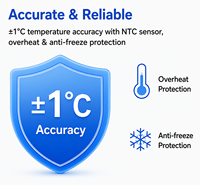 Termostato Inteligente Programable de Pared con App Tuya, Control de Temperatura Ajustable para Habitaciones, Fácil Operación, Fácil de Usar