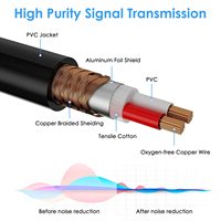 Câble de haute qualité haut-parleur Audio Xlr Microphone rouleau de câble pour câble de remplacement de microphone