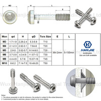 Tornillo Autorroscante de Panel de Acero Inoxidable con Cabeza Hexagonal Phillips M4, Personalizado, ISO Métrico, OEM ODM, Fijación