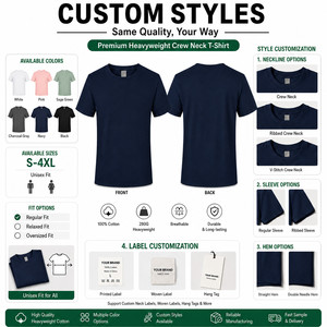 เสื้อยืดคอตตอนแท้ 100% หนัก 260 กรัม คอกลม  ไม่มีลาย  สำหรับผู้ชายและผู้หญิง ขายส่ง ไซส์ใหญ่พิเศษ S-4XL รับสกรีนโลโก้ - Product Image 3