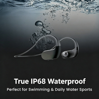 Écouteurs sportifs sans fil Huizon Y15 Bluetooth 5.3 intra-auriculaires, étanches IP68, autonomie longue durée 280 mAh, charge Type-C, prise en charge OEM ODM