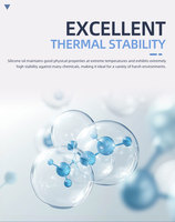 Huile de silicone aminé à émulsionnement facile, résistante à la friction, pour tissus en fibres synthétiques, impression et teinture textiles