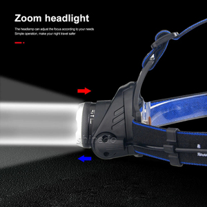 פנס ראש נייד מסוג USB עם סוללה נטענת, עמיד למים, פנס ראש COB עוצמתי לקמפינג - Product Image 6