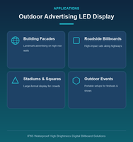 Schermo LED per Poster, Display Pubblicitario Digitale da 86 Pollici Ultra Sottile, Totem LED per Negozi