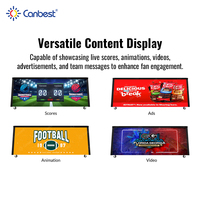 Tableau d'affichage numérique LED CANBEST pour le basketball, le volley-ball et les événements sportifs en salle, pour les écoles, les universités et les collèges